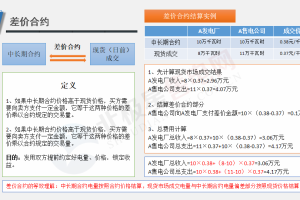 足球志旅的励pc28结果参考500期业球员到从职程廖力教练生